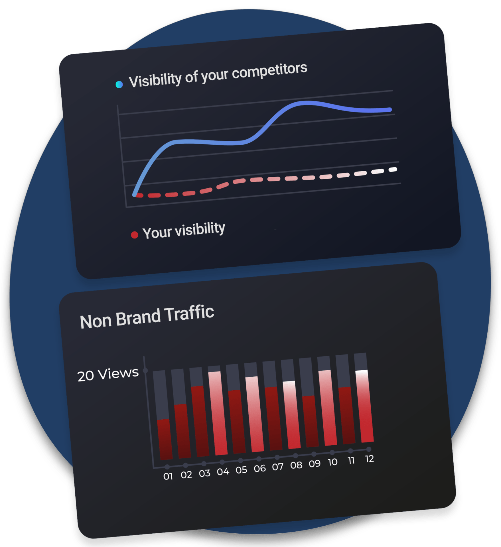 linkbuilding offers in a package