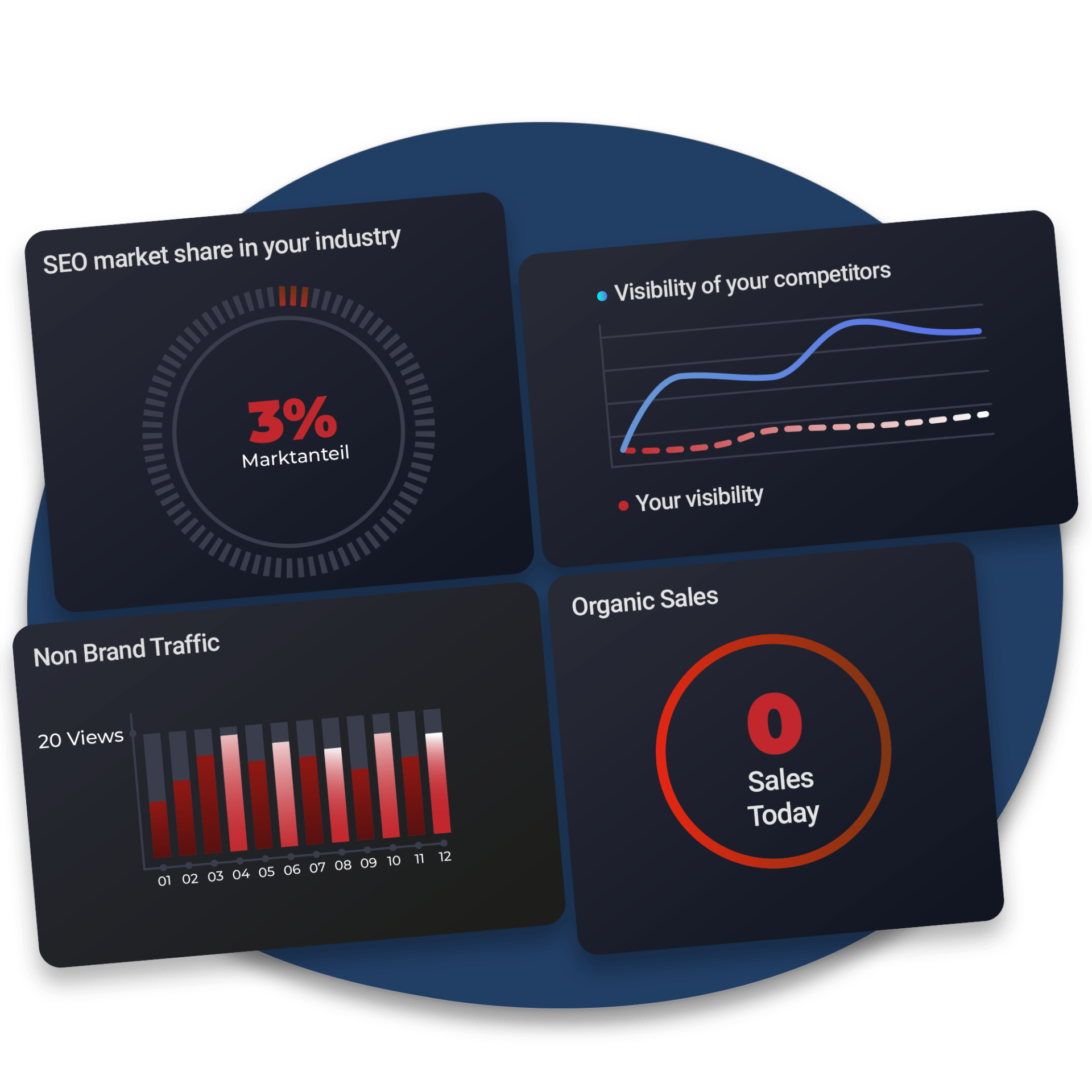 seo link building package
