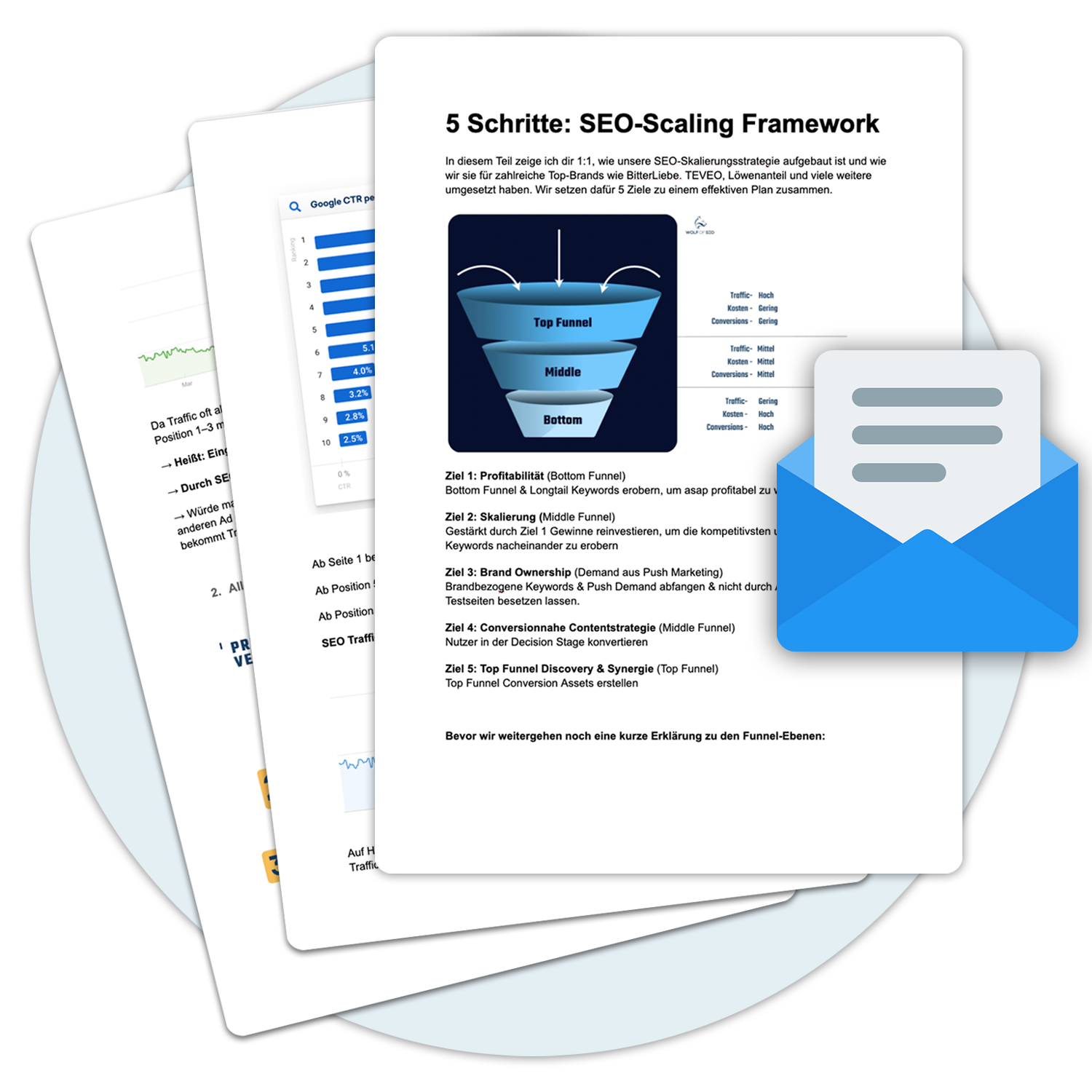 What Is Bit ly Link Shortening Explained Wolf Of SEO